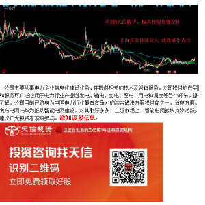 福建天信投資 專業信息咨詢，助力投資決策
