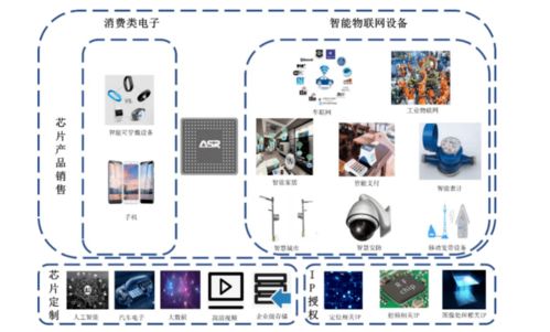 今年首只百元股誕生 軟件科技領(lǐng)域的機遇與風(fēng)險警示